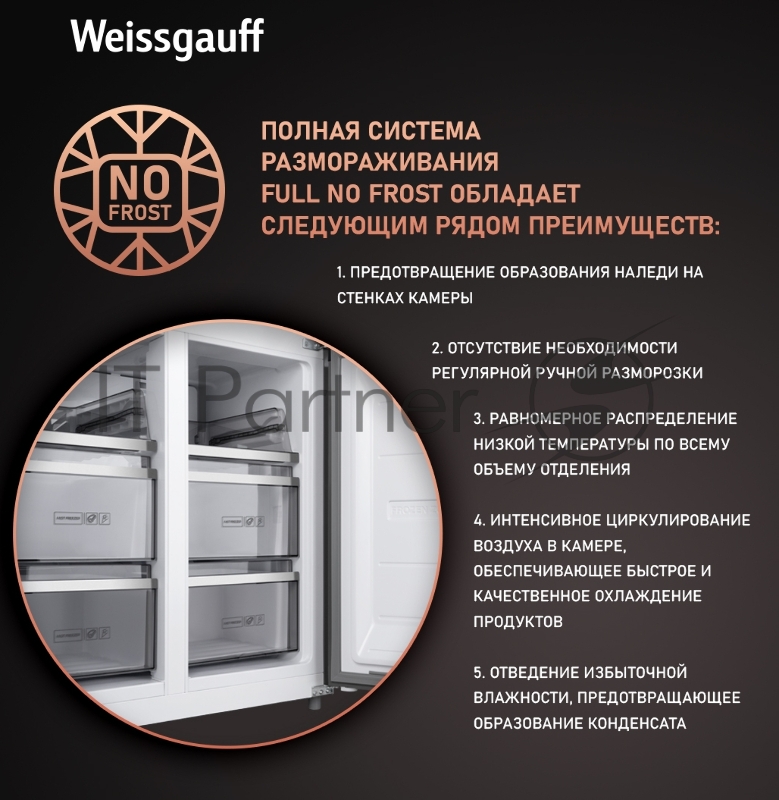 Холодильник Weissgauff WCD 590 NoFrost Inverter Premium Biofresh Inox