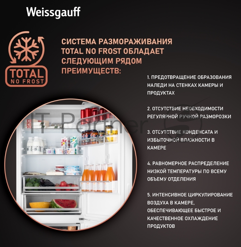 Холодильник Weissgauff WRK 1970 DWG Full NoFrost Inverter