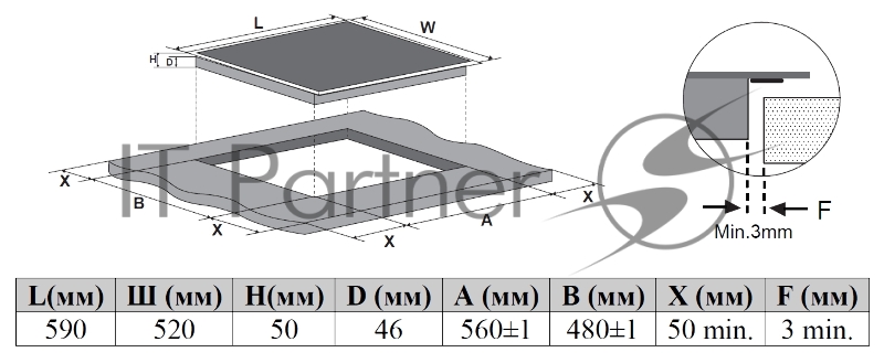Стеклокерамическая панель Weissgauff HI 645 Flex Premium