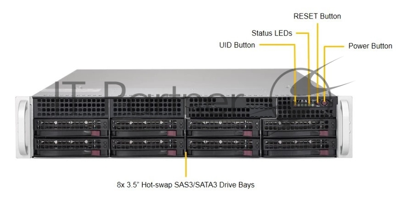 Платформа 2U 19 RM Supermicro SuperServer SYS-6028R-WTR (2xSocket2011-v3, iC612, 16xDDR4, 8xHS 3.5 SATA III, RAID, 4xPCI-E x8 + 2xPCI-E x8 LP, VGA, 2x1Гбит LAN, IPMI, USB3.0, 740Вт red.)