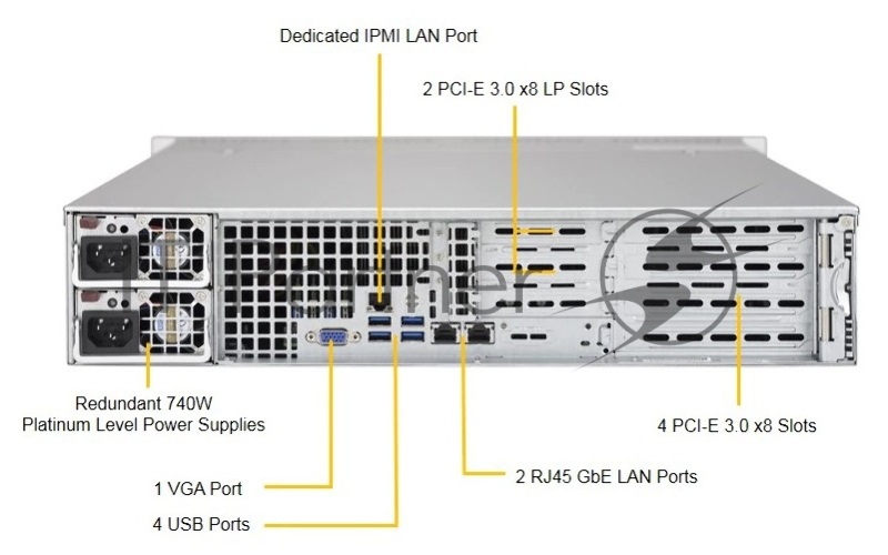 Платформа 2U 19 RM Supermicro SuperServer SYS-6028R-WTR (2xSocket2011-v3, iC612, 16xDDR4, 8xHS 3.5 SATA III, RAID, 4xPCI-E x8 + 2xPCI-E x8 LP, VGA, 2x1Гбит LAN, IPMI, USB3.0, 740Вт red.)
