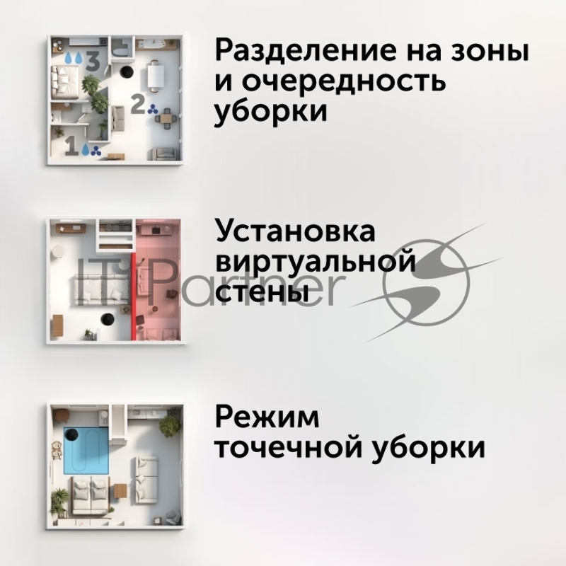 Пылесос-робот Red Solution RV-RL6000S 35Вт черный