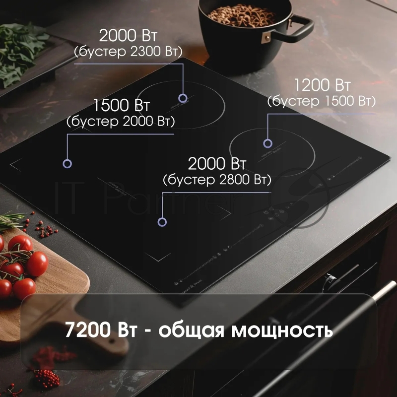 Варочная панель Zigmund & Shtain CIS 032.60 BX черный