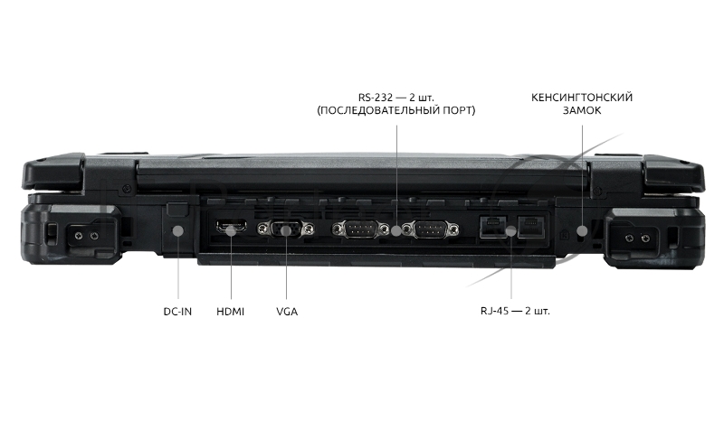 Защищенный ноутбук Z14I Basic Gen2 Z14I (New G2) Basic,14 FHD 1000 nits Touchscreen Display, i5-1135G7, Windows 10 8GB RAM, 256GB, Backlit Keyboard