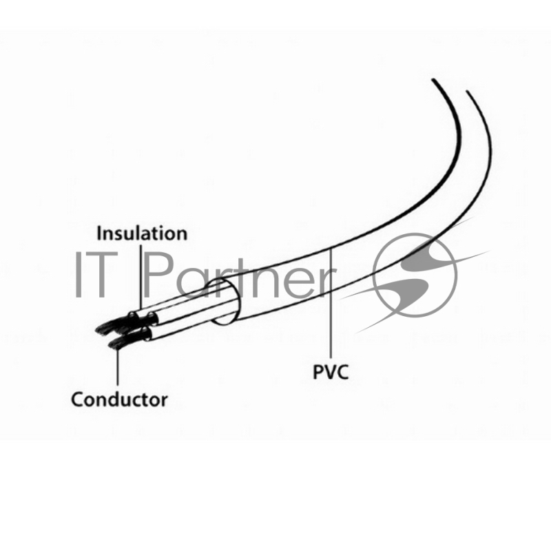 Кабель Cord Power Gembird/Cablexpert PC-186-15 4.5м, Schuko- C13, 4А, черный, с зазем.
