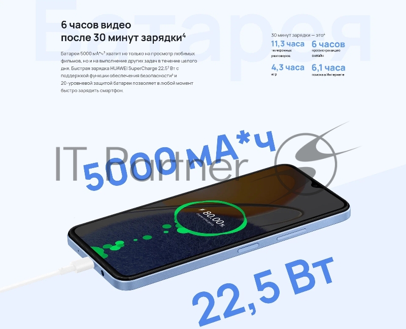Мобильный телефон NOVA Y61 NEW EVE-LX9N GREEN HUAWEI
