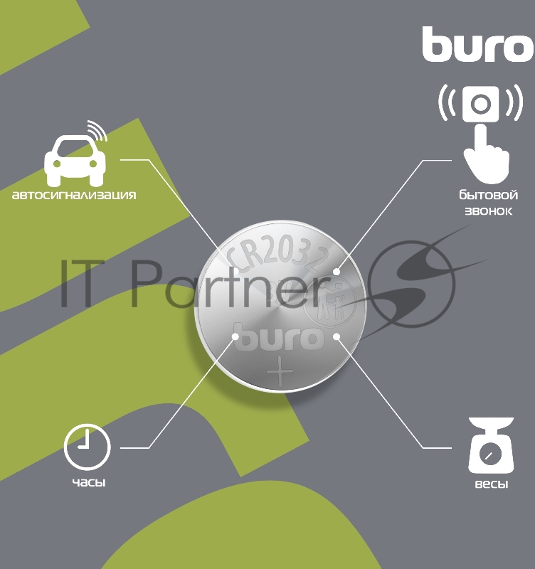 Батарея Buro Lithium CR2032 (2шт) блистер