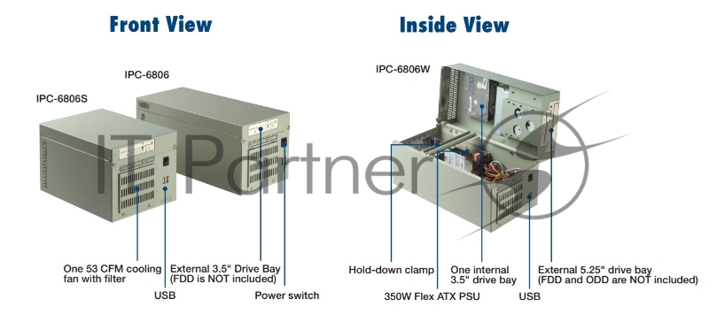 Промышленный компьютерный корпус IPC-6806W-35F Advantech 6-слотовый, Full-size PICMG 1.0/1.3, 1 х 5.25, 1 х внешний 3.5, 1 х внутренний 3.5, 2 х USB 2.0, 350 Вт PSU