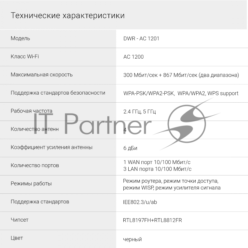Роутер беспроводной Digma DWR-AC1201 AC1200 10/100BASE-TX черный (упак.:1шт)