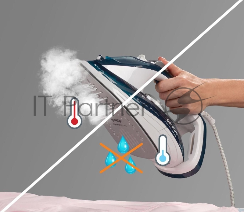 Утюг Gorenje SIH2800TQC 2800Вт синий/белый