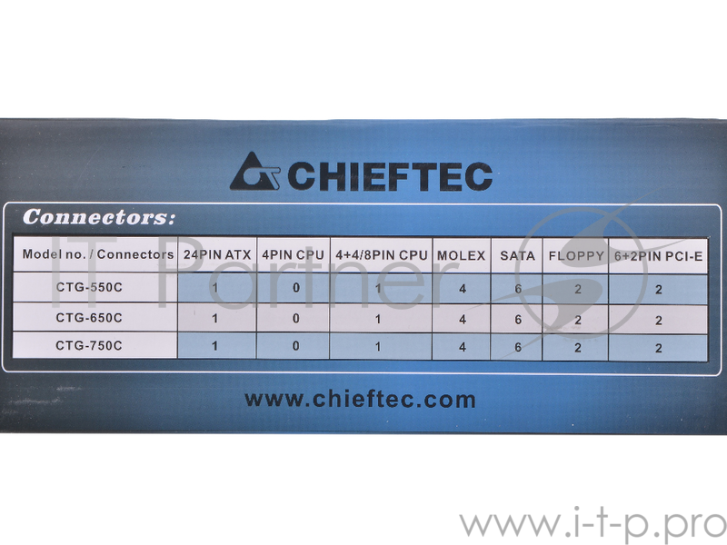 Блок питания 750Вт Chieftec A80 CTG-750C ATX12V V2.3 (24+4/8+8+6/8pin, вентилятор d120мм) + кабель питания EURO (1.5м)