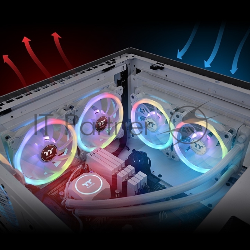 Вентилятор в корпус Thermaltake CL-F146-PL14SW-A SWAFAN 14 RGB Radiator Fan White TT Premium Edition 3 Pack/Fan/14025/PWM 500~2000rpm/Triple Riing/LED software control