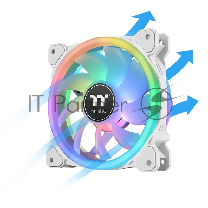 Вентилятор в корпус Thermaltake CL-F146-PL14SW-A SWAFAN 14 RGB Radiator Fan White TT Premium Edition 3 Pack/Fan/14025/PWM 500~2000rpm/Triple Riing/LED software control