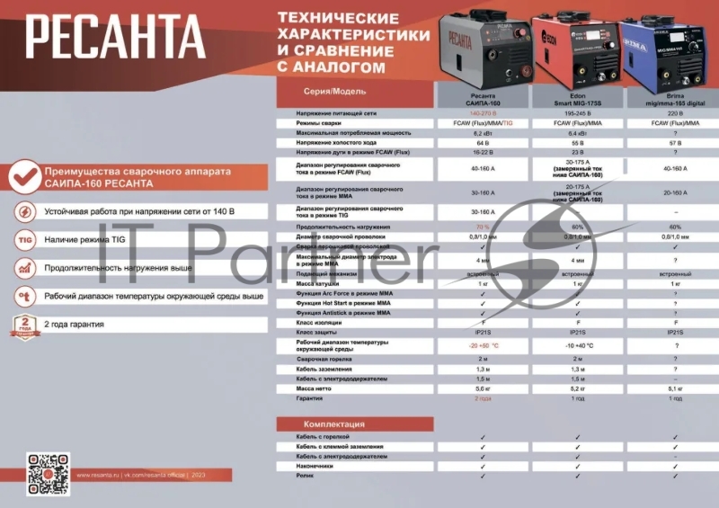 Сварочный полуавтомат САИПА-160 (MIG/MAG) Ресанта