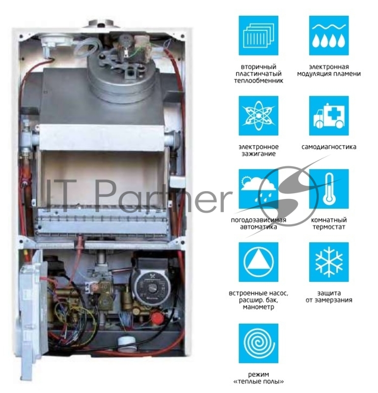 Котел газовый настенный компактный BAXI ECOFOUR 1.24