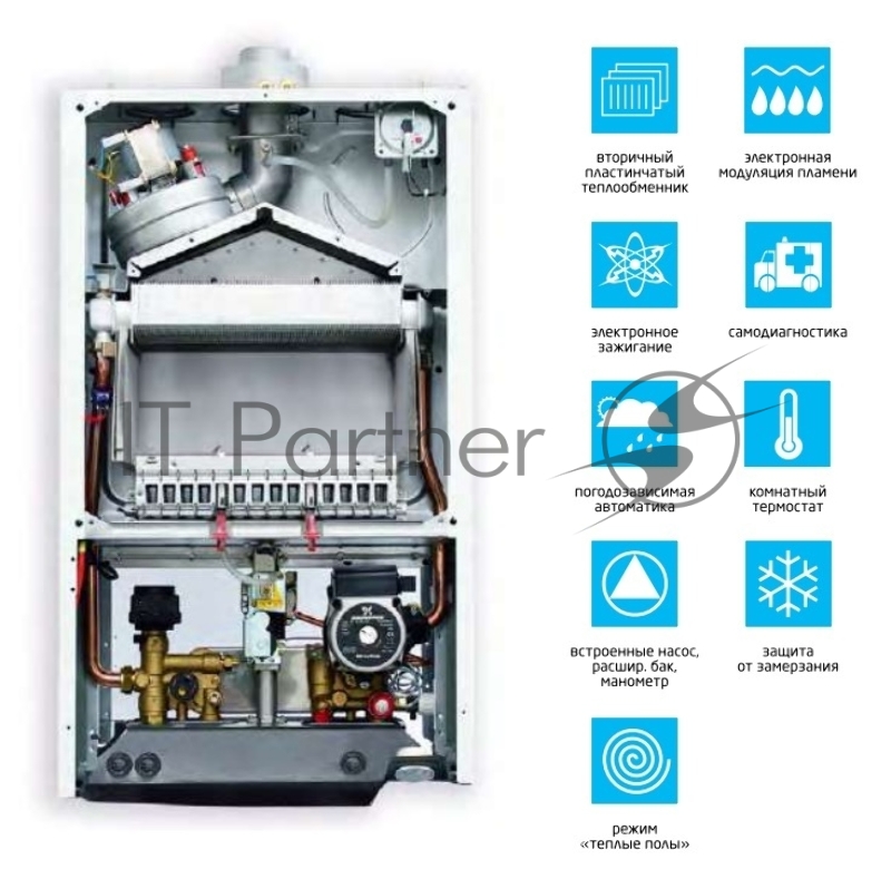 Котел газовый настенный BAXI LUNA-3 1.310 Fi