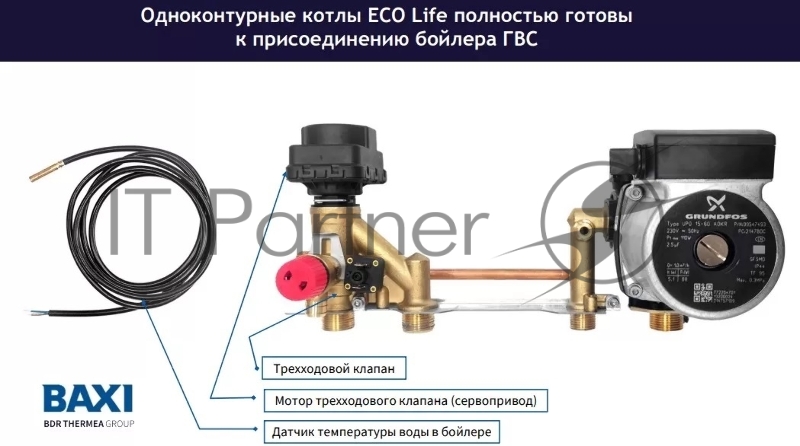 Котел газовый BAXI ECO LIFE 1.24F настен,24 кВт,одноконтурный, с закрыт. кам. сгор.
