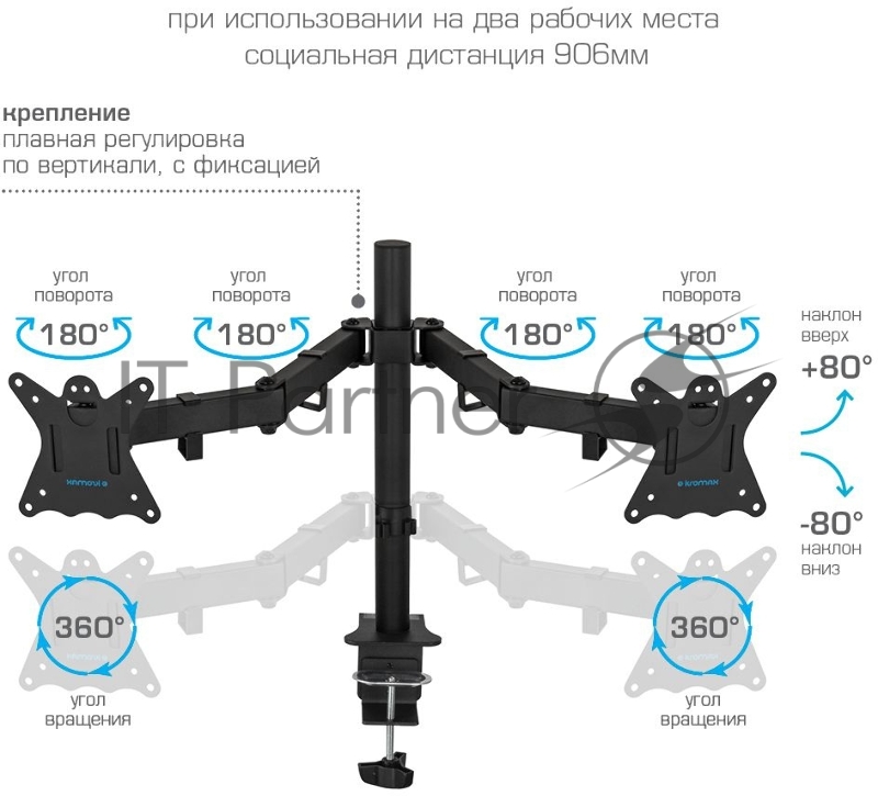 Кронштейн для монитора Kromax CASPER-508 black 4 шт/уп. 10-32, max 2x10 кг, 6 ст св., нак. ±80°, пов. 360°, max VESA 100x100 мм.