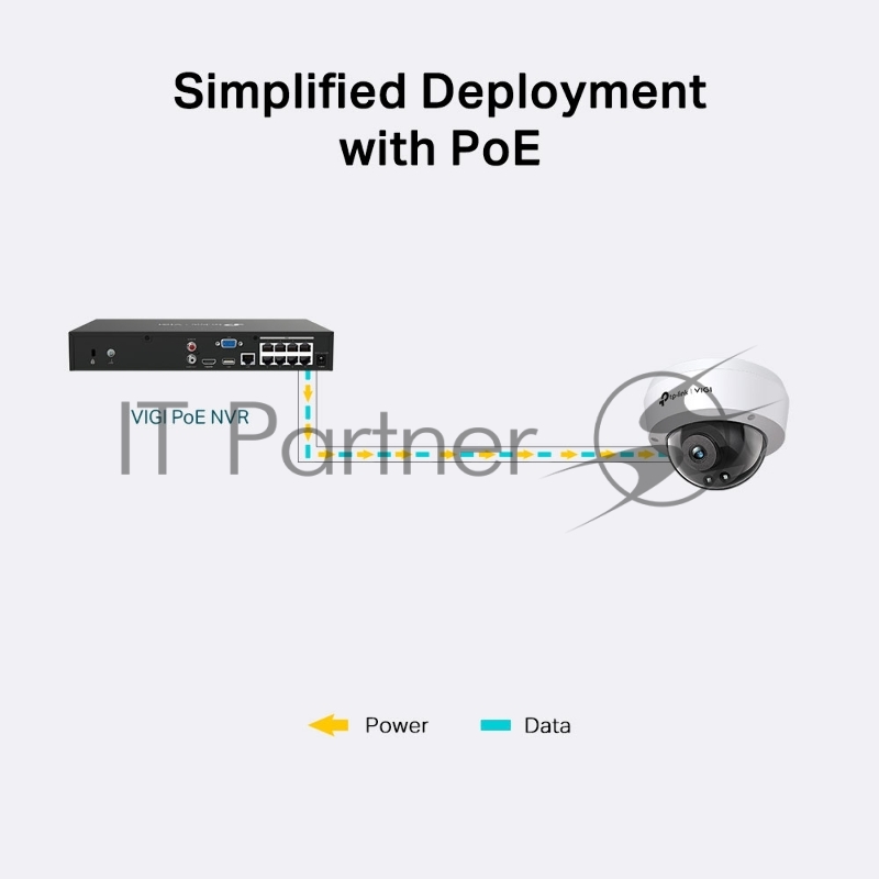 Камера IP 2MP Dome Network Camera