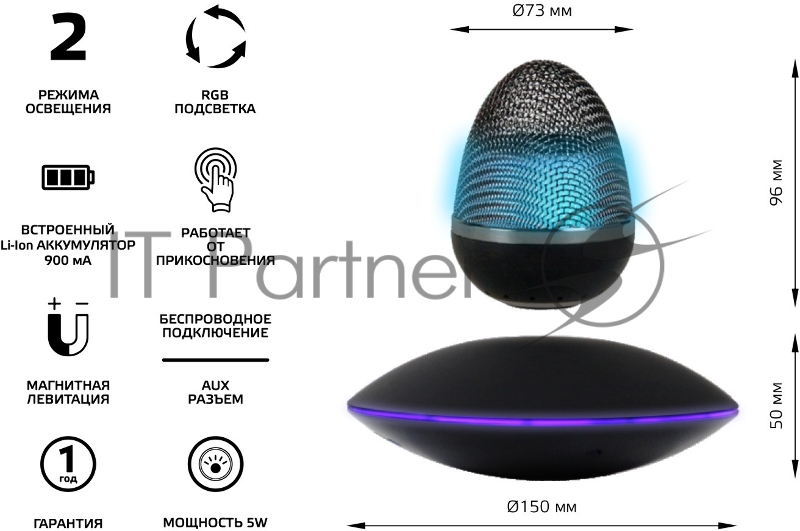 Светильник Gauss LV002 настольный LED черный 5Вт