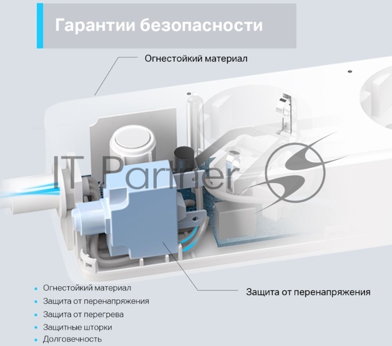 Умный сетевой фильтр TP-Link Tapo P300