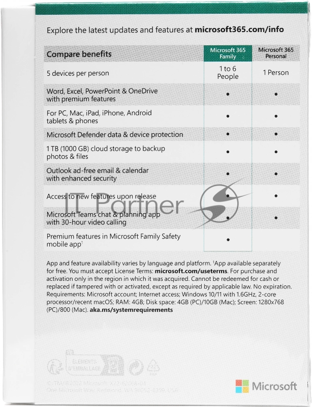 Офисное приложение Microsoft 365 Family Subscr 1YR Medialess P8 (6GQ-01556)
