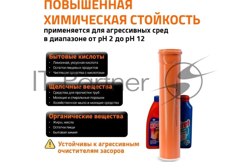 Труба ПВХ наружной канализации 160х1000 мм