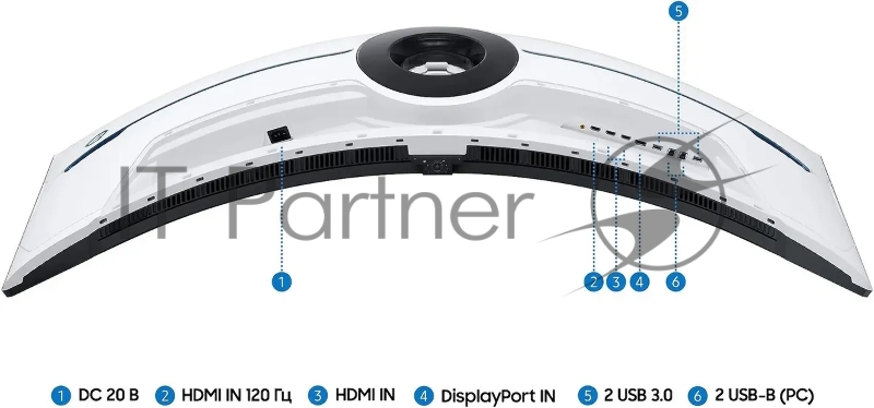 Монитор Samsung 57 Odyssey Neo G9 S57CG952NI черный VA LED 32:9 HDMI полуматовая HAS Piv 420cd 178гр/178гр 7680x2160 240Hz FreeSync Premium Pro DP Dual UHD USB 19кг