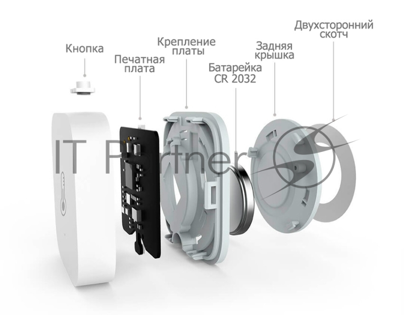 Датчик Aqara Датчик температуры и влажности Aqara Temperature and Humidity Sensor WSDCGQ11LM