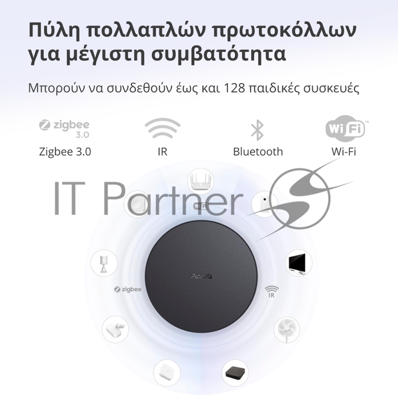 Центр управления Aqara Hub M2 (HM2-G01)