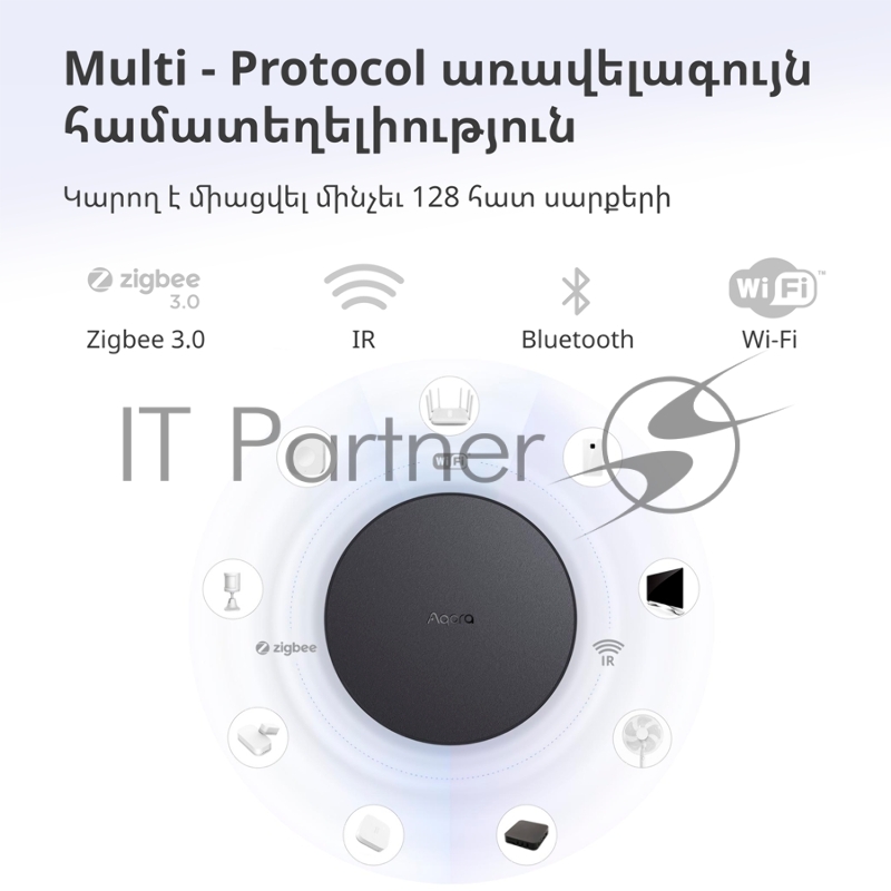 Центр управления Aqara Hub M2 (HM2-G01)