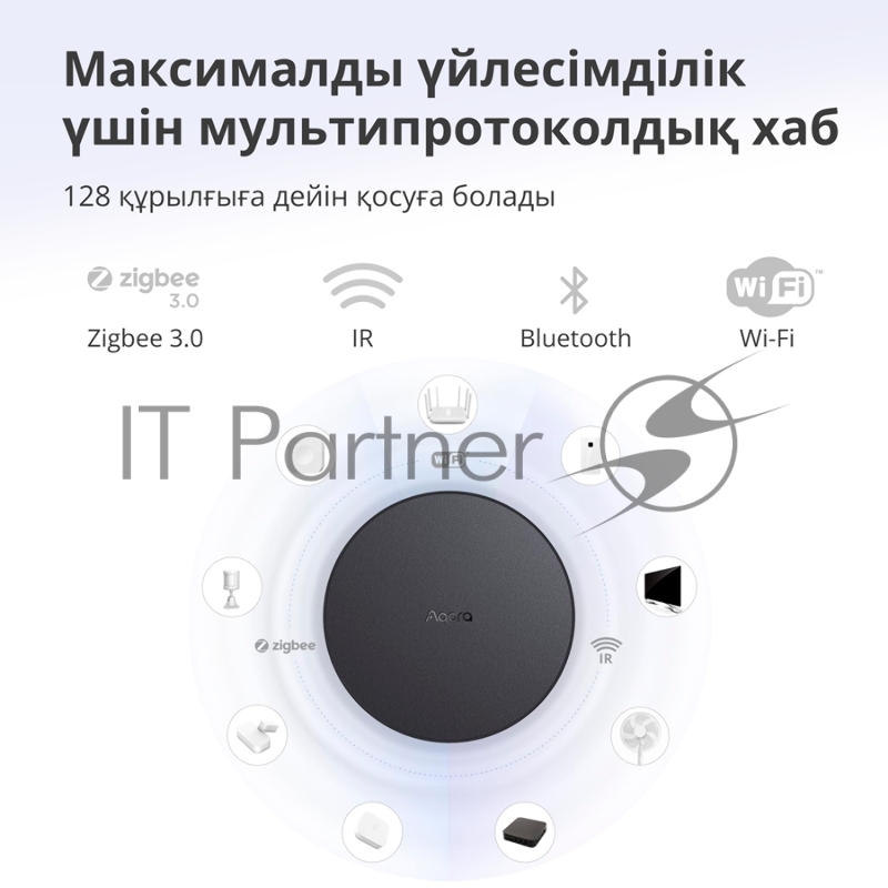 Центр управления Aqara Hub M2 (HM2-G01)