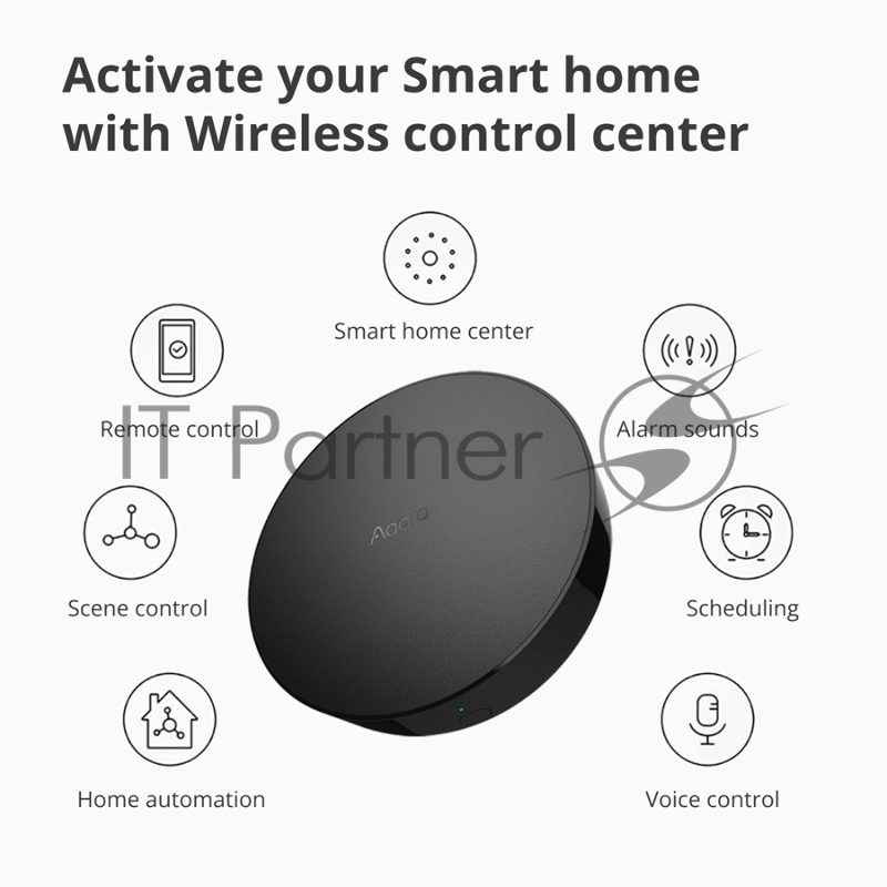 Центр управления Aqara Hub M2 (HM2-G01)