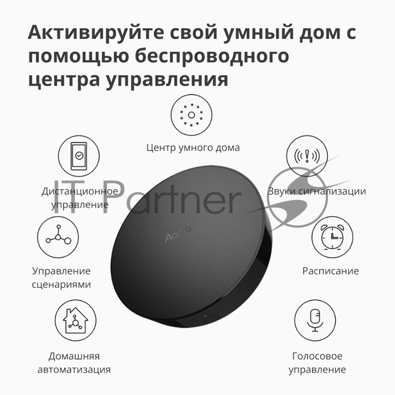 Центр управления Aqara Hub M2 (HM2-G01)