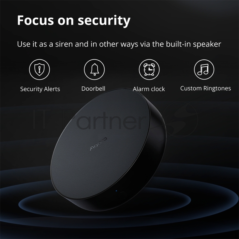 Центр управления Aqara Hub M2 (HM2-G01)