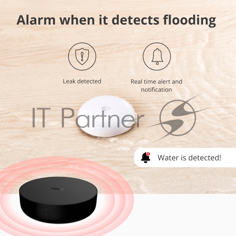 Центр управления Aqara Hub M2 (HM2-G01)