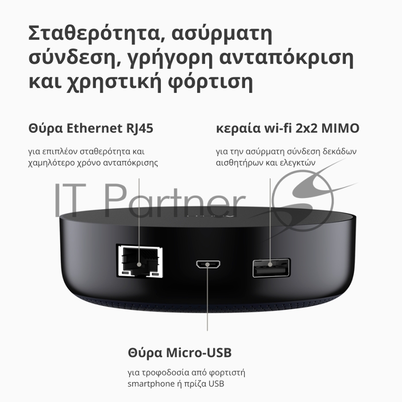 Центр управления Aqara Hub M2 (HM2-G01)