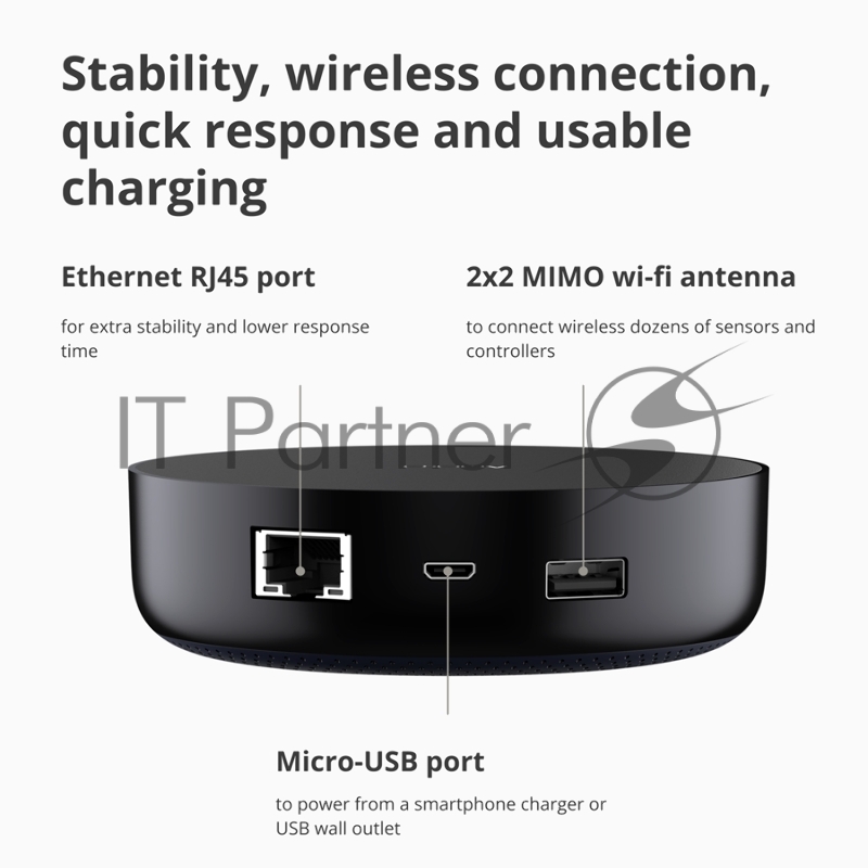 Центр управления Aqara Hub M2 (HM2-G01)