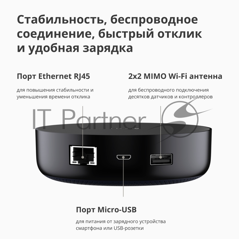 Центр управления Aqara Hub M2 (HM2-G01)