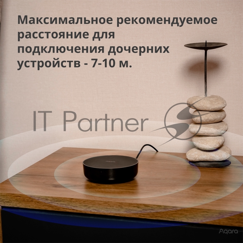 Центр управления Aqara Hub M2 (HM2-G01)