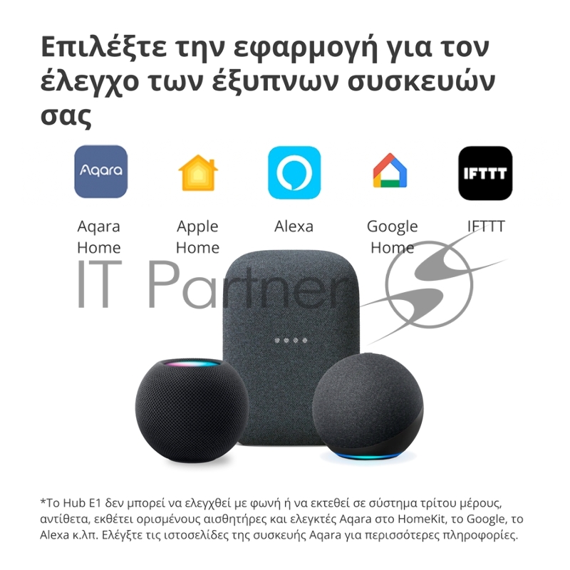 Центр управления Aqara Hub E1 (HE1-G01)