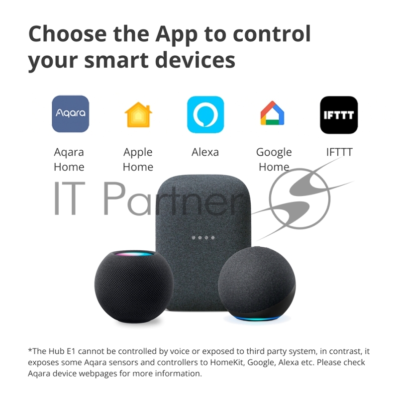 Центр управления Aqara Hub E1 (HE1-G01)