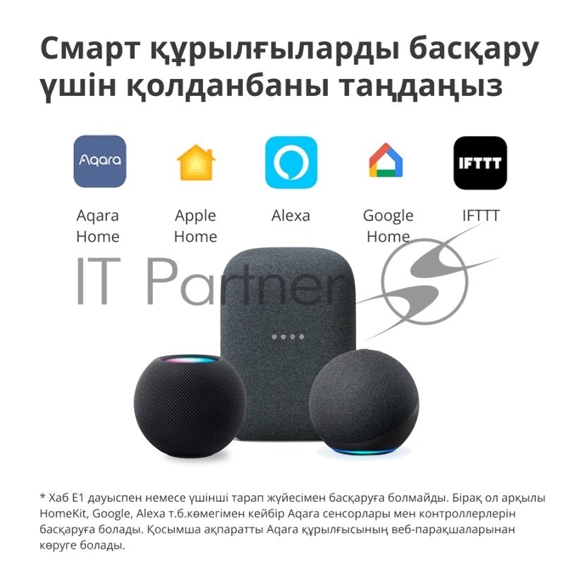 Центр управления Aqara Hub E1 (HE1-G01)