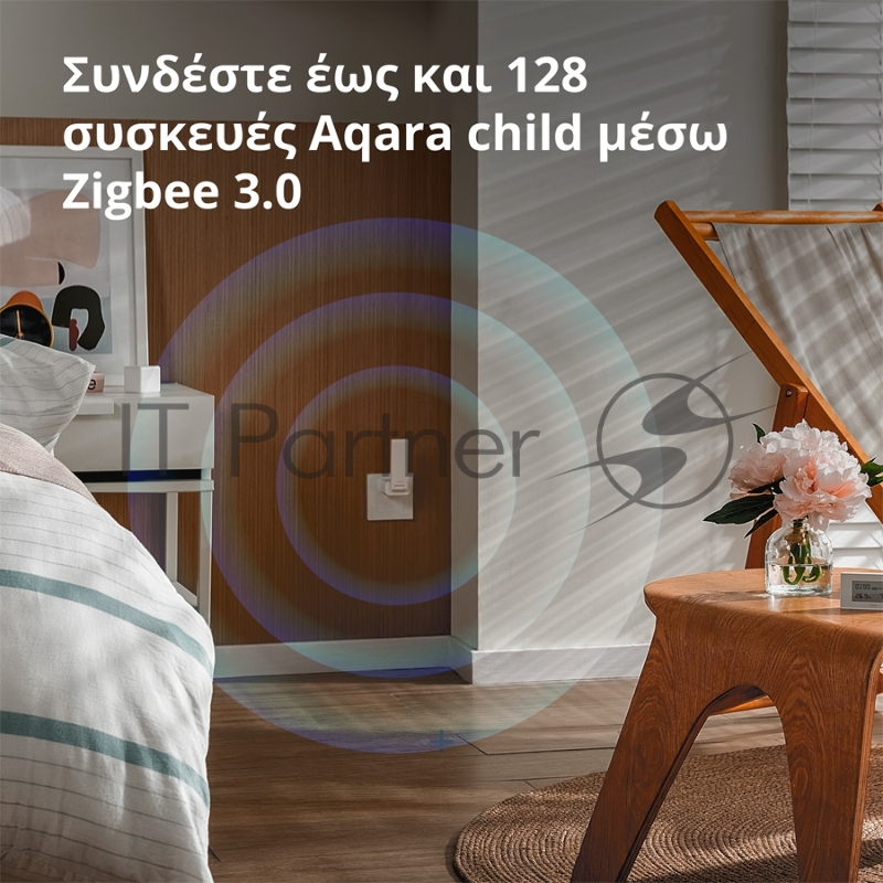 Центр управления Aqara Hub E1 (HE1-G01)