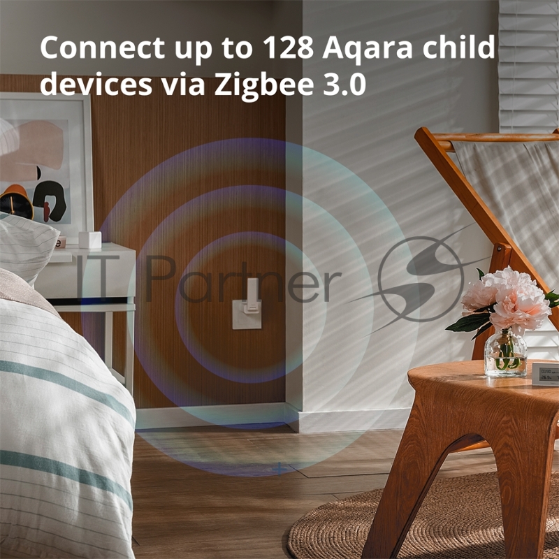 Центр управления Aqara Hub E1 (HE1-G01)