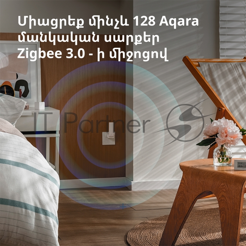 Центр управления Aqara Hub E1 (HE1-G01)