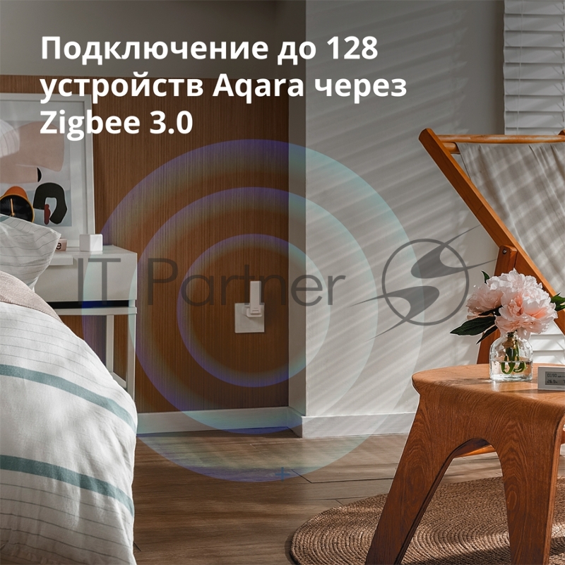 Центр управления Aqara Hub E1 (HE1-G01)