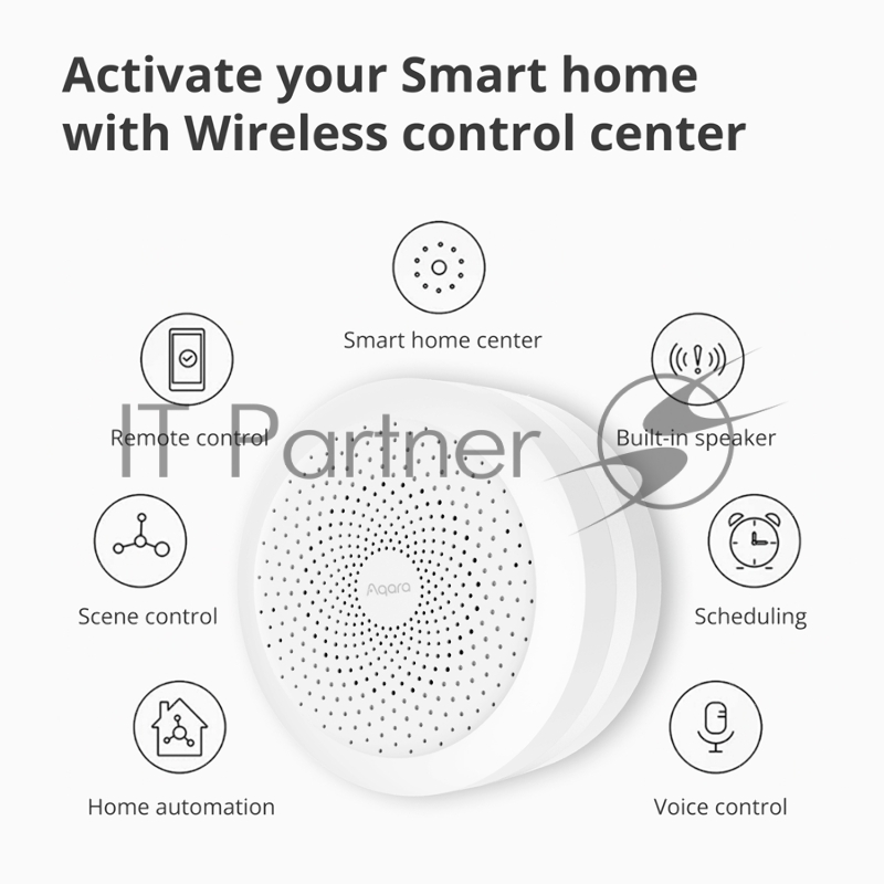 Центр управления умным домом Aqara HUB M1S GEN 2 EU VERSION HM1S-G02