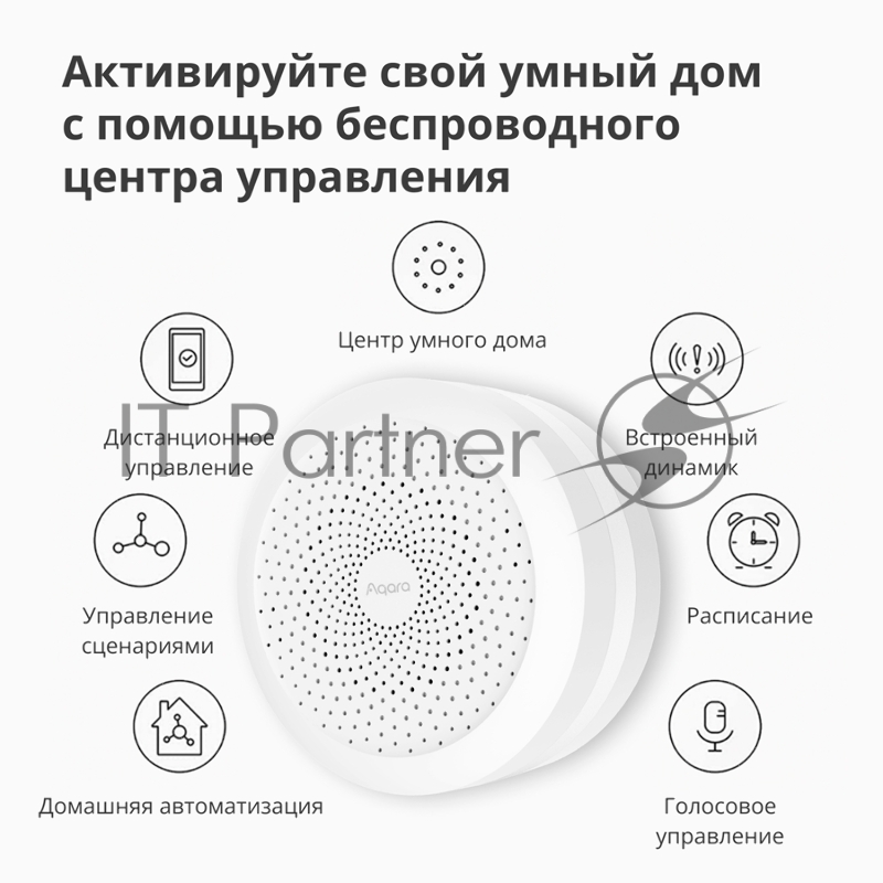 Центр управления умным домом Aqara HUB M1S GEN 2 EU VERSION HM1S-G02