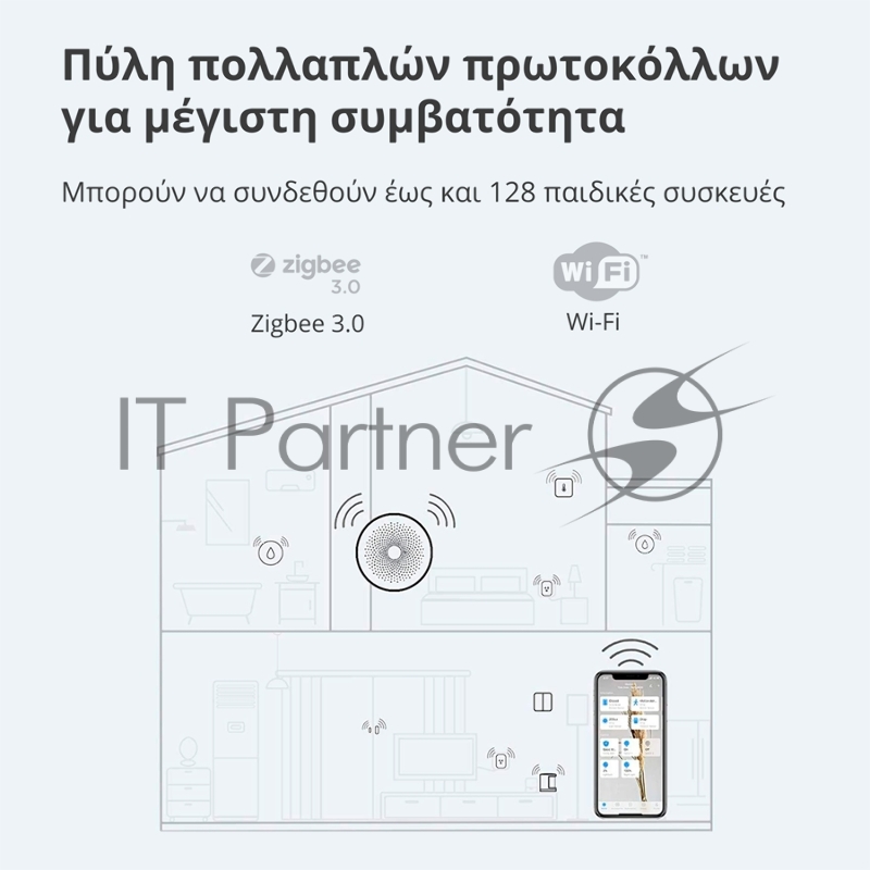 Центр управления умным домом Aqara HUB M1S GEN 2 EU VERSION HM1S-G02